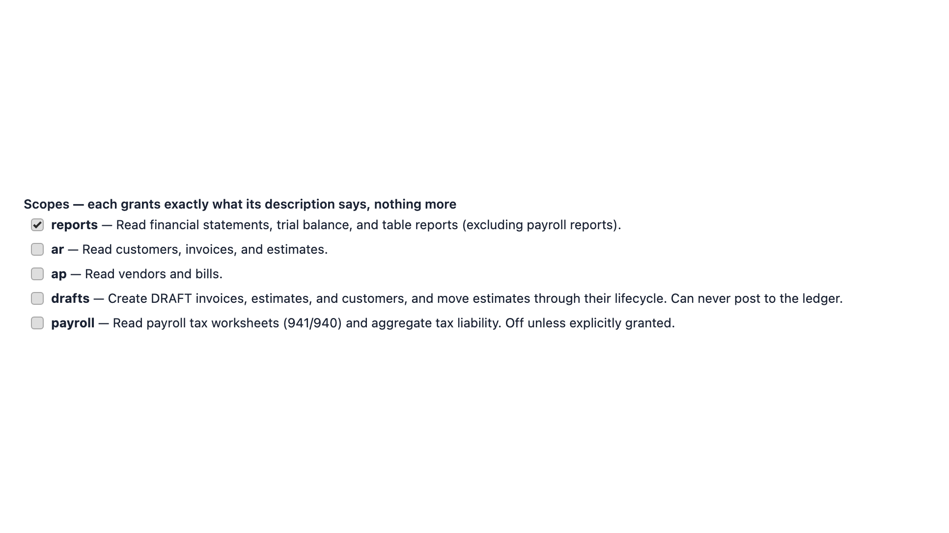 Atlas API-key scopes: each grant spelled out in plain language, payroll off by default