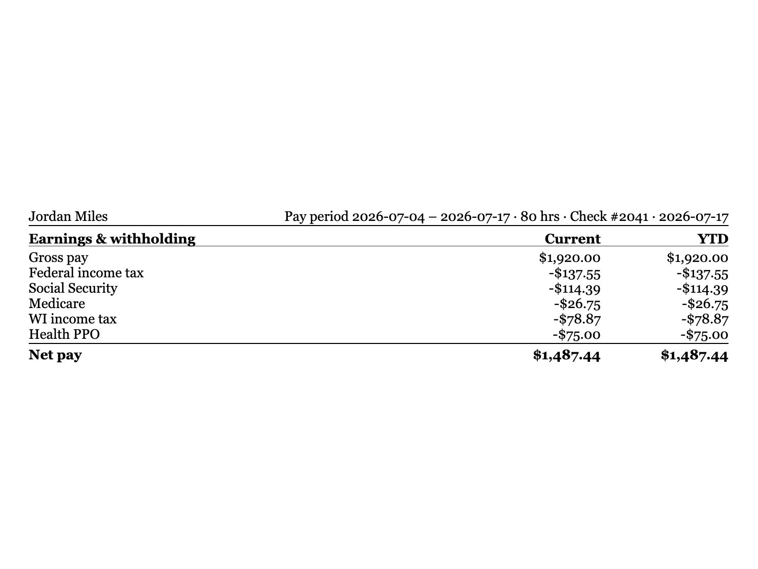 Atlas paycheck stub: gross pay, taxes, benefits, and net that foot to the penny
